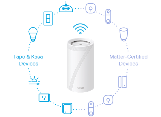 TP-Link Deco BE85(2-pack) BE22000 Whole Home Mesh Wi-Fi 7 TP-Link Deco BE85(2-pack) BE22000 Whole Home Mesh Wi-Fi 7